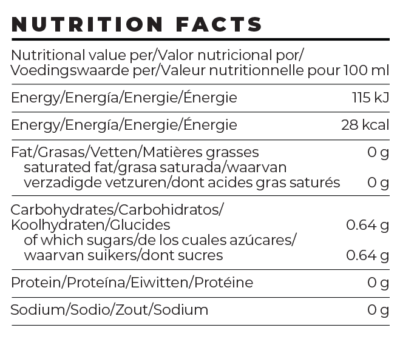 Nutrition facts